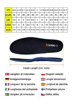 Najera V3 ProScarpa Da HikingBlue Uomo Scarpe Da Montagna & Trekking ORV15K001-Q11 21 Najera V3 ProScarpa Da HikingBlue Uomo Scarpe Da Montagna & Trekking ORV15K001-Q11 -Montavia Avventura Negozio dedf4e308160407999f1ca7f7994ddd6